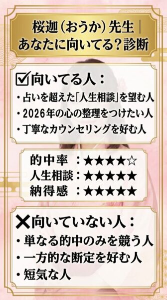 電話占いカリス 桜迦（おうか）先生