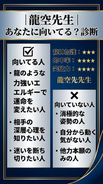 電話占いカリス 龍空（ルーク）先生