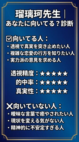 電話占いカリス 瑠璃珂 （るりか）先生