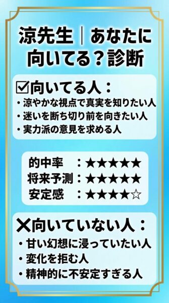 電話占いカリス 涼 （りょう）先生