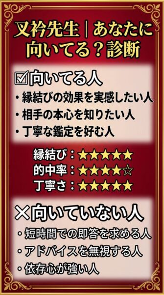 電話占いカリス 叉衿 （さえり）先生