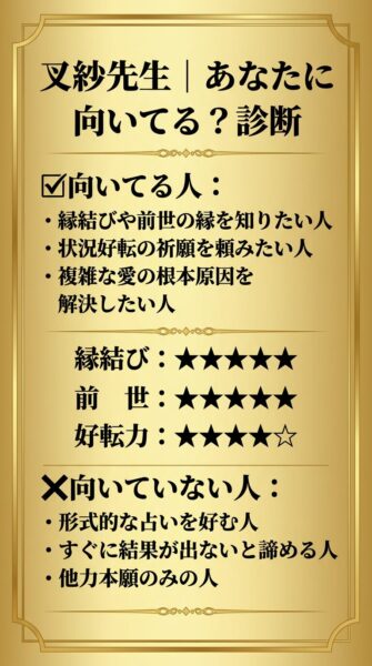 電話占いカリス 叉紗 （サシャ）先生