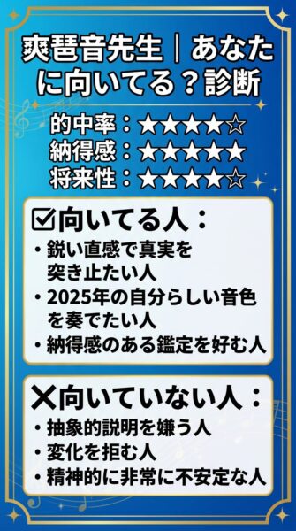 電話占いカリス 沢音（サワネ）先生 鑑定の正体