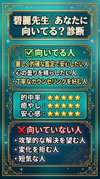 電話占いカリス セキレイ先生 鑑定の正体