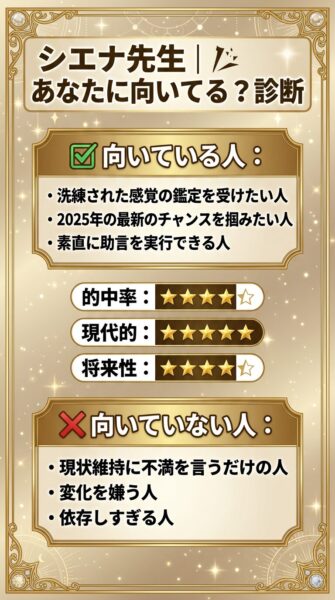 電話占いカリス 紫心（シエナ）先生 鑑定の正体