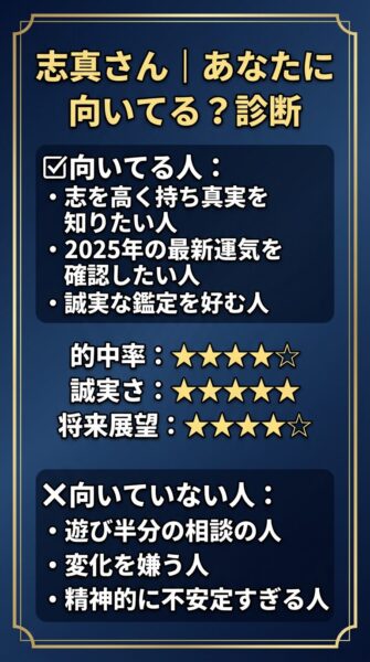 電話占いカリス 柊（シマ）先生 鑑定の正体