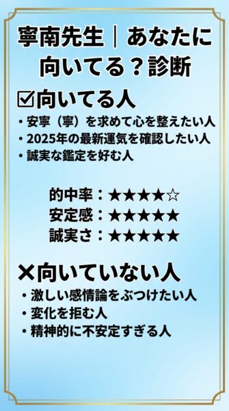 電話占いカリス 静那（シズナ）先生 鑑定の正体