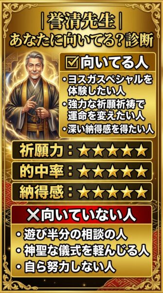 電話占いカリス 誉清（ヨスガ）先生