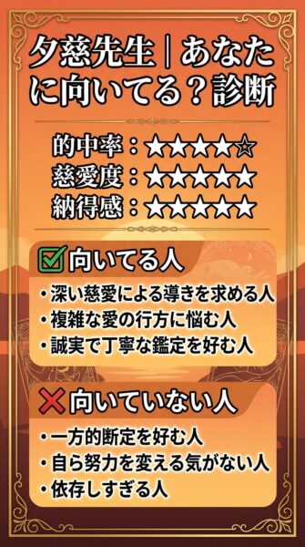 電話占いカリス 夕慈 （ゆうじ）先生