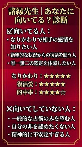 電話占いカリス 諸縁 （ゆかり）先生