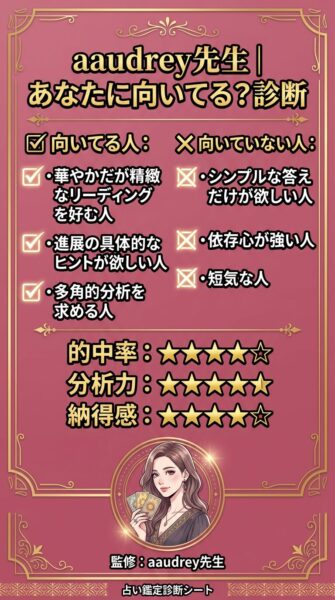 エキサイト電話占い アオードリー先生 鑑定の正体