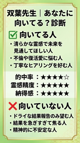 エキサイト電話占い 双葉（ふたば）先生