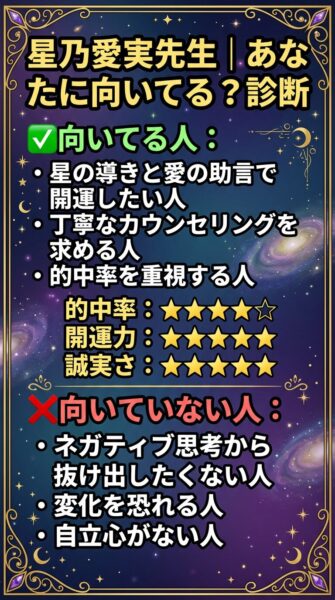 エキサイト電話占い 星乃愛実(ほしのまなみ)先生