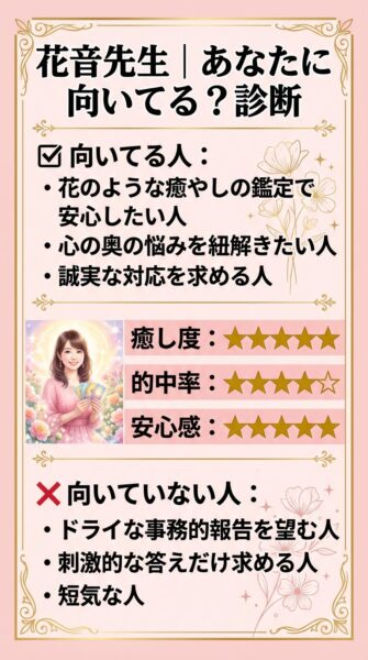 エキサイト電話占い 花音（カノン）先生 鑑定の正体