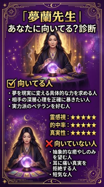 エキサイト電話占い 夢蘭(くらん)先生