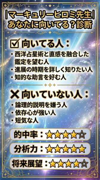 エキサイト電話占い マーキュリーヒロミ先生