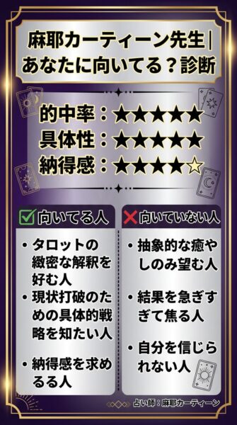 エキサイト電話占い 麻耶（まや）カーティーン先生