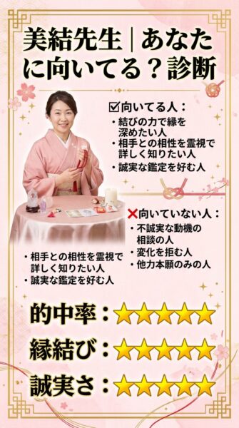 エキサイト電話占い 美優（ミユ）先生 鑑定の正体