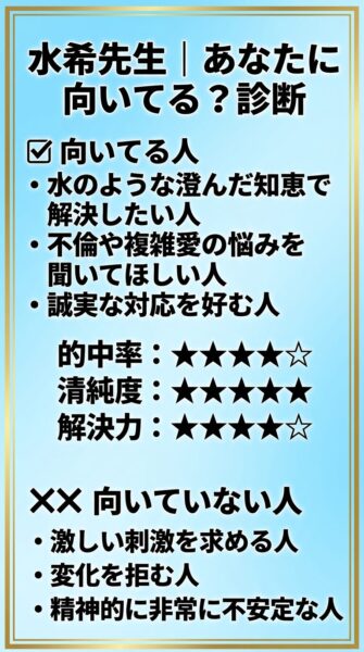 エキサイト電話占い 水希(みずき)先生