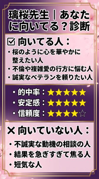 エキサイト電話占い 璃桜 （りお）先生