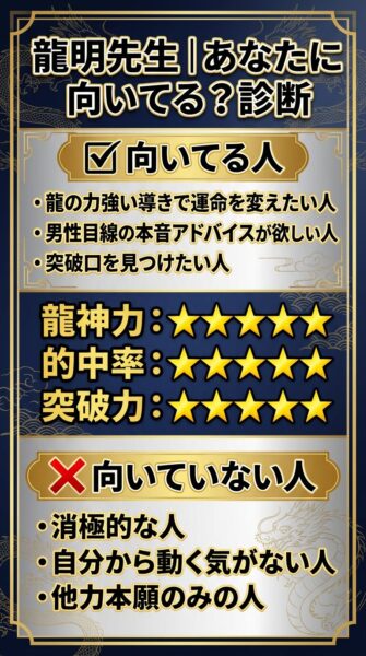 エキサイト電話占い 龍明（リュウメイ）先生 鑑定の正体