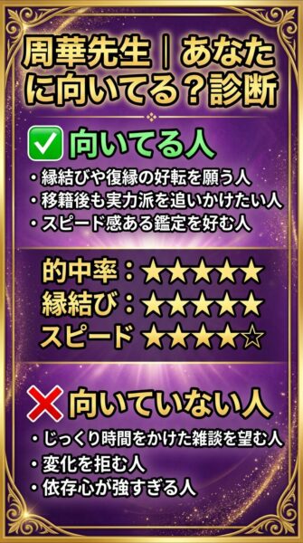 エキサイト電話占い 秀歌（シュウカ）先生 鑑定の正体