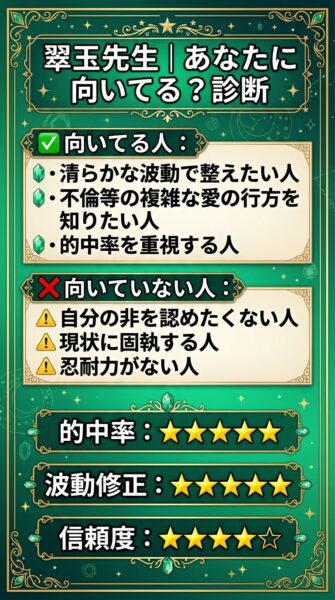 エキサイト電話占い 翠玉(すいぎょく)先生