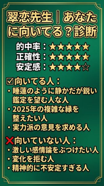 エキサイト電話占い suiren先生 鑑定の正体