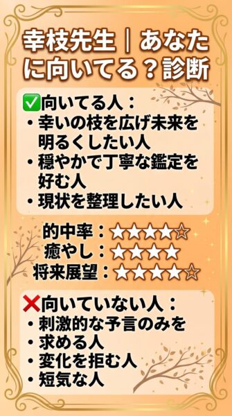 エキサイト電話占い 幸枝(ゆきえ)先生