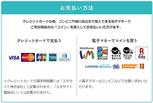 エキサイト電話占いの支払い方法