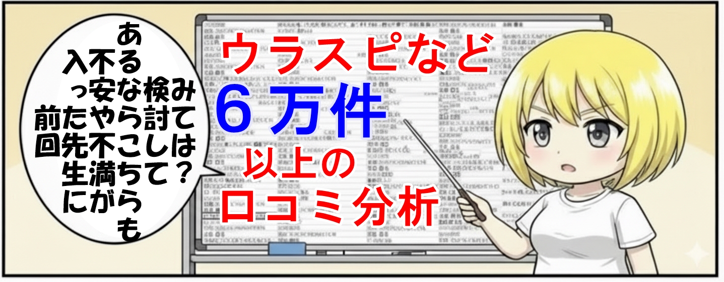 電話占い当たる占い師分析