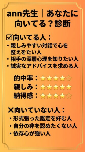 みんなの電話占い（みん電・みんでん） ann （アン）先生