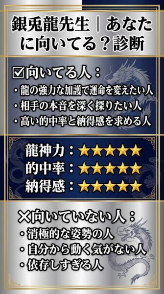 みんなの電話占い 銀兎龍先生 鑑定の正体