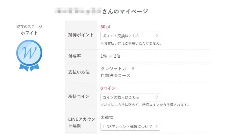 みんなの電話占いマイページ画面