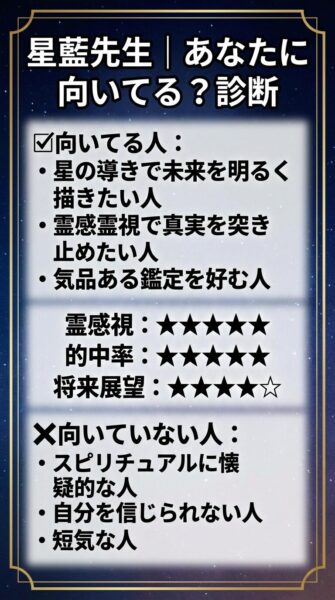 みん電 星藍（セイラン）先生