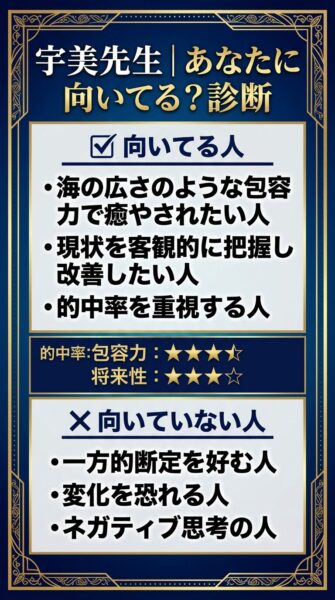 みんなの電話占い 海（ウミ）先生 鑑定の正体