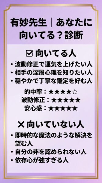 電話占い ピュアリ 有妙 （アリサ）先生