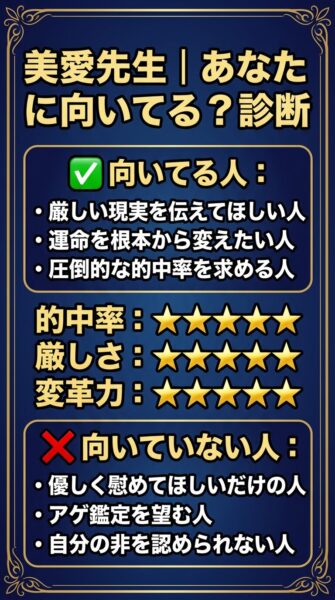 電話占いピュアリ 美愛 （ビアン）先生