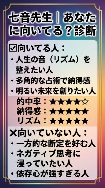 電話占いピュアリ doremi先生 鑑定の正体
