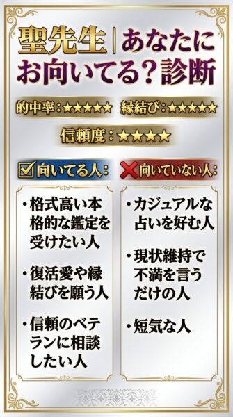 電話占いピュアリ hijiri先生 鑑定の正体