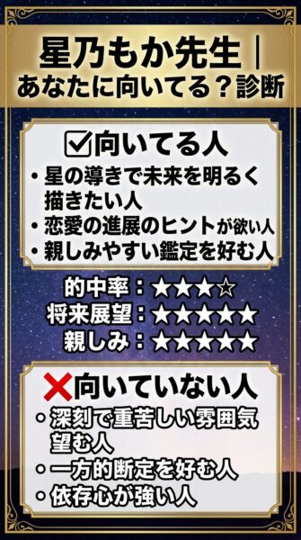 ピュアリ 星乃もか(ホシノモカ)先生