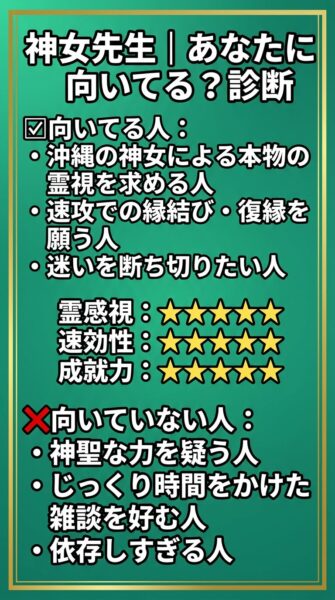 電話占いピュアリ kaminchu先生 鑑定の正体