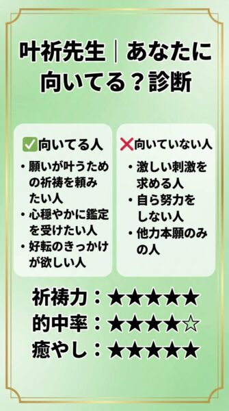 電話占いピュアリ kanori先生 鑑定の正体