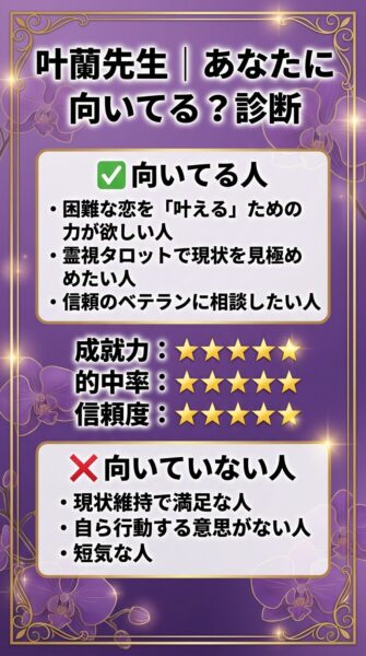 ピュアリ 叶蘭 評判｜叶蘭（カラン）先生プロフィール