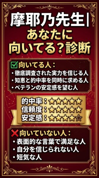 電話占いピュアリ mayano先生 鑑定の正体