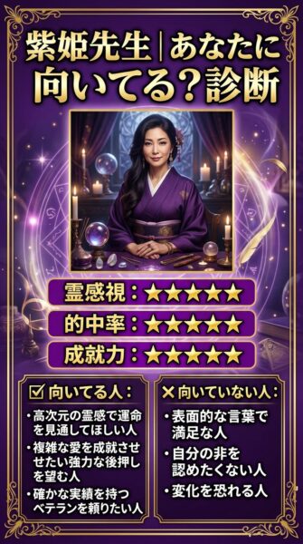 電話占いピュアリ murasakihime先生 鑑定の正体