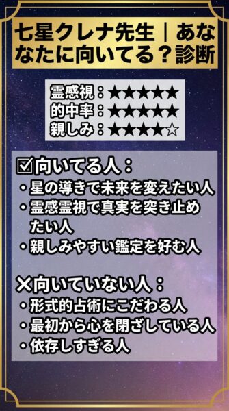 電話占いピュアリ nanahosi-kurena先生 鑑定の正体