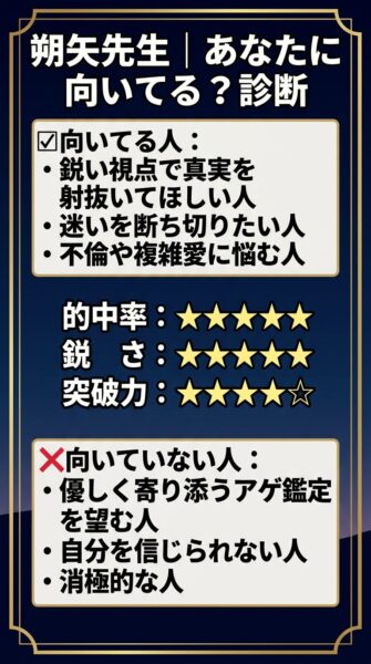 電話占いピュアリ sakuya先生 鑑定の正体