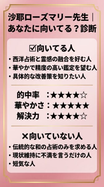 電話占いピュアリ saya-rosemary先生 鑑定の正体