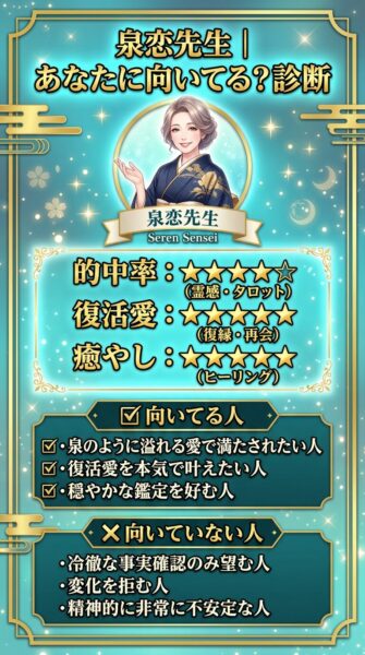 電話占いピュアリ seren先生 鑑定の正体